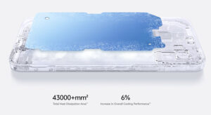 Vivo Y500 8/128 GB 